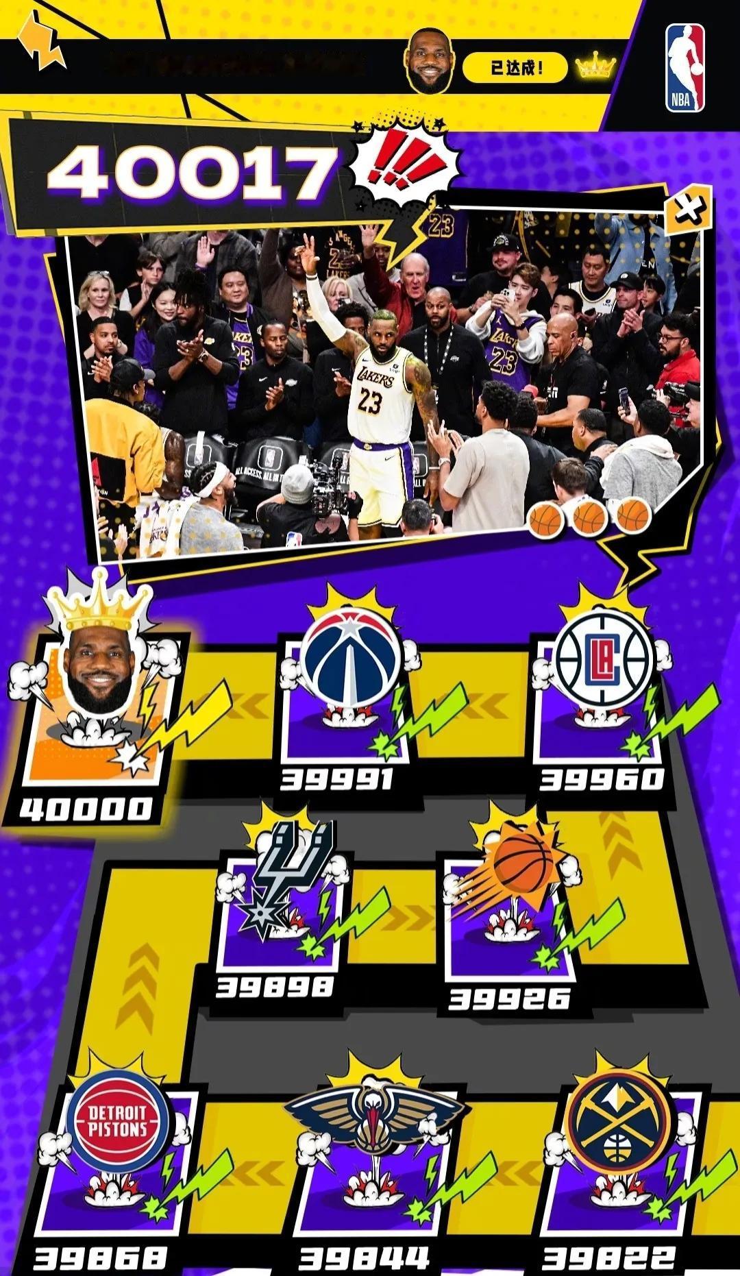 詹姆斯四万分历史第一人！

詹姆斯可以说是独霸历史得分榜！NBA仅有

6位三万