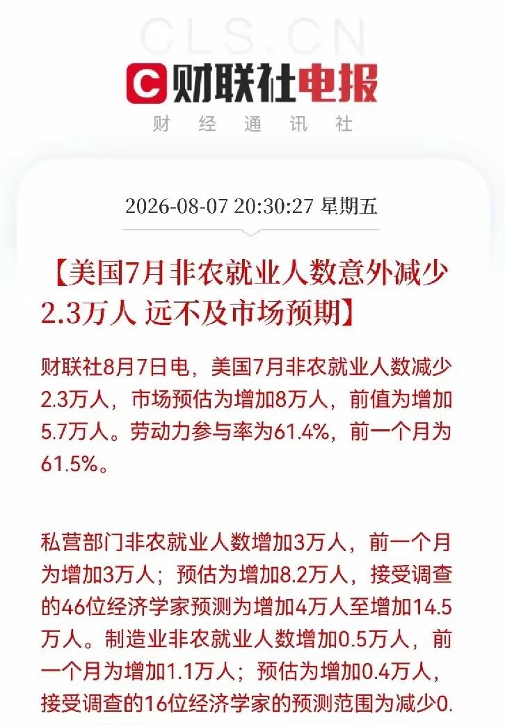 下周一要继续大涨了呀！空仓的股民朋友们后悔都来不及了，满仓的股民今晚要兴奋的睡不