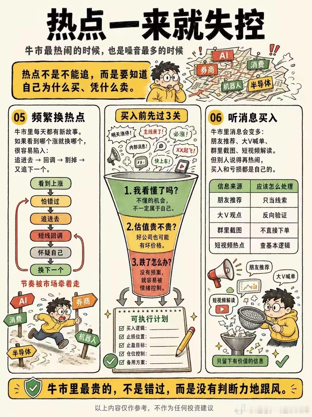 你们会吗？ 