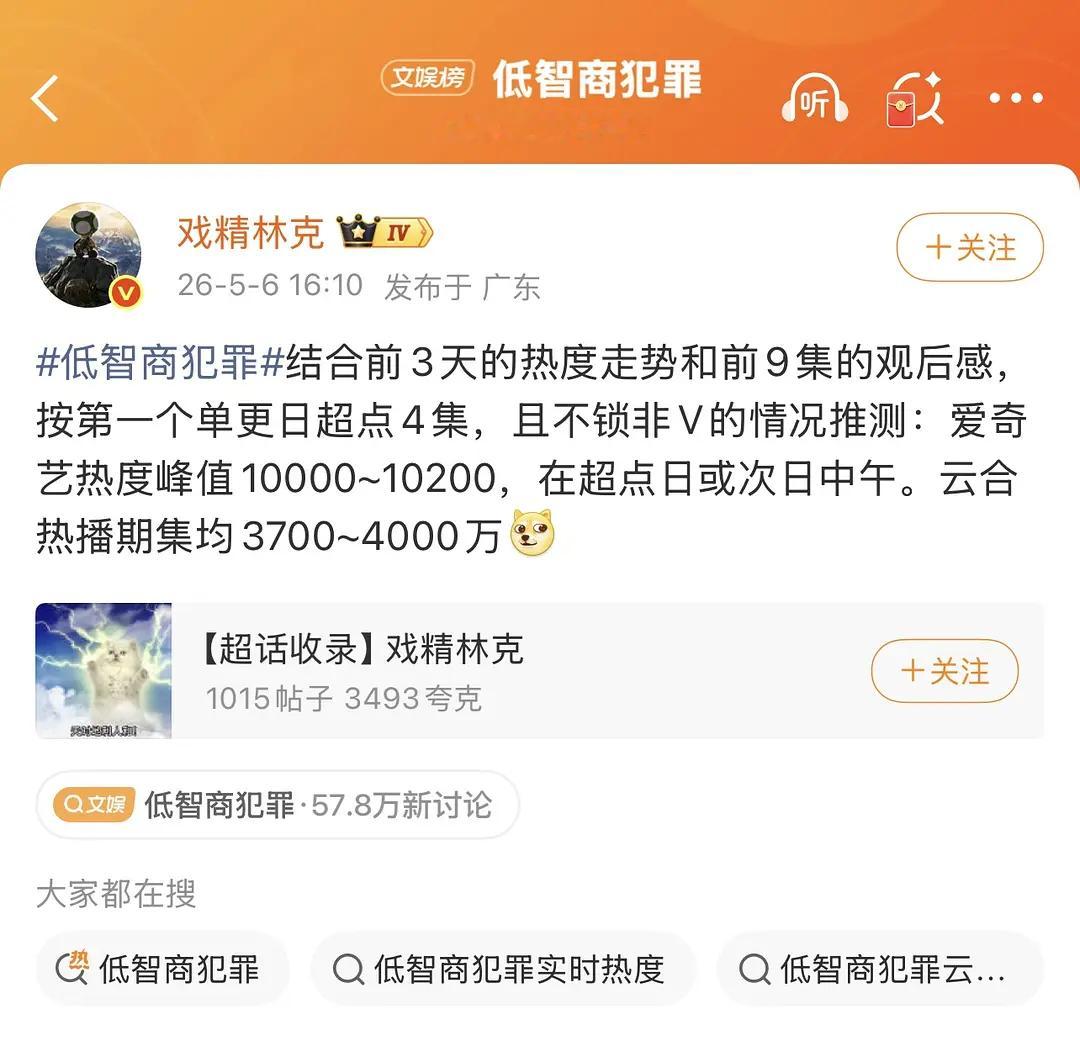 如果田曦薇悬疑剧也能破万，那会坐稳951吗？ 
