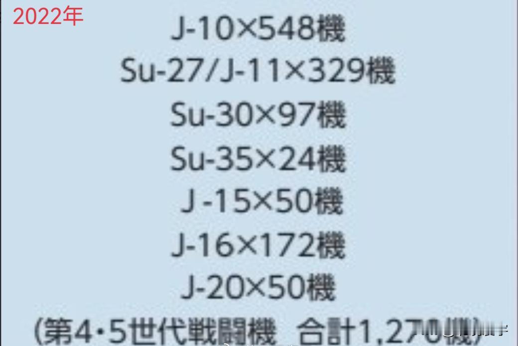 7月13日，日本推出了所谓的“2024年度防卫白皮书”，日本在所谓的“2024年