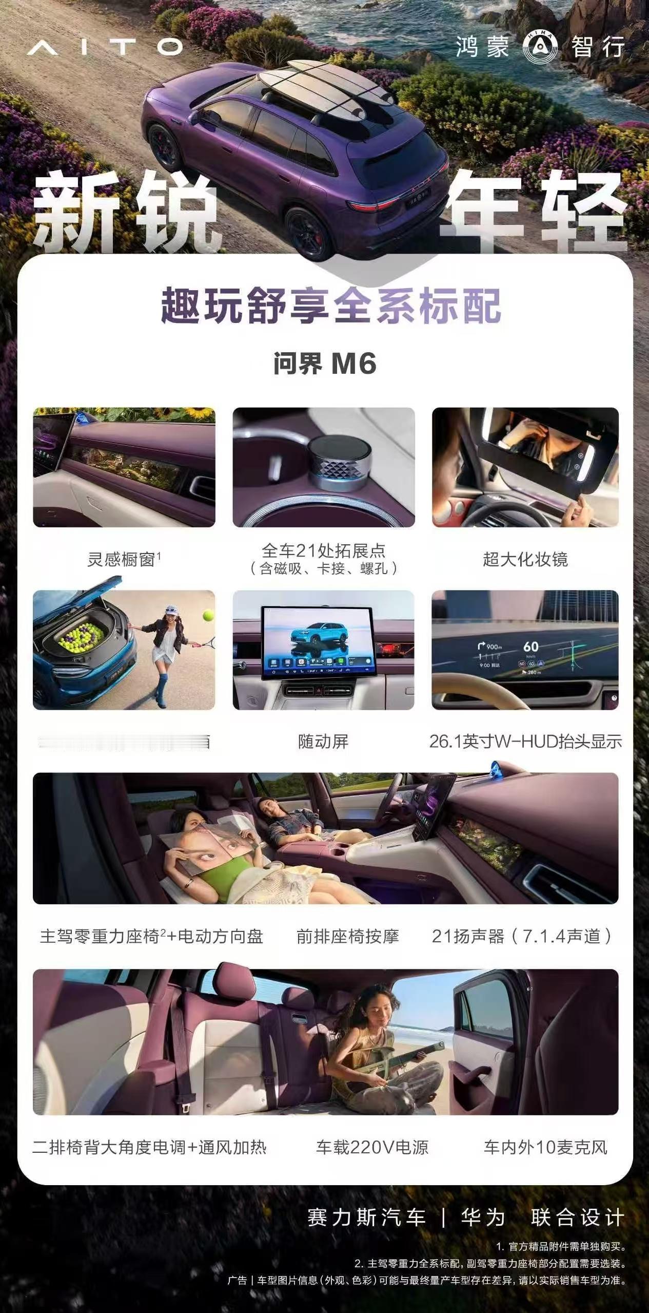 年轻人的理想座驾问界M6实车来啦~智能与颜值双绝，全系标配896线双光路图像级激