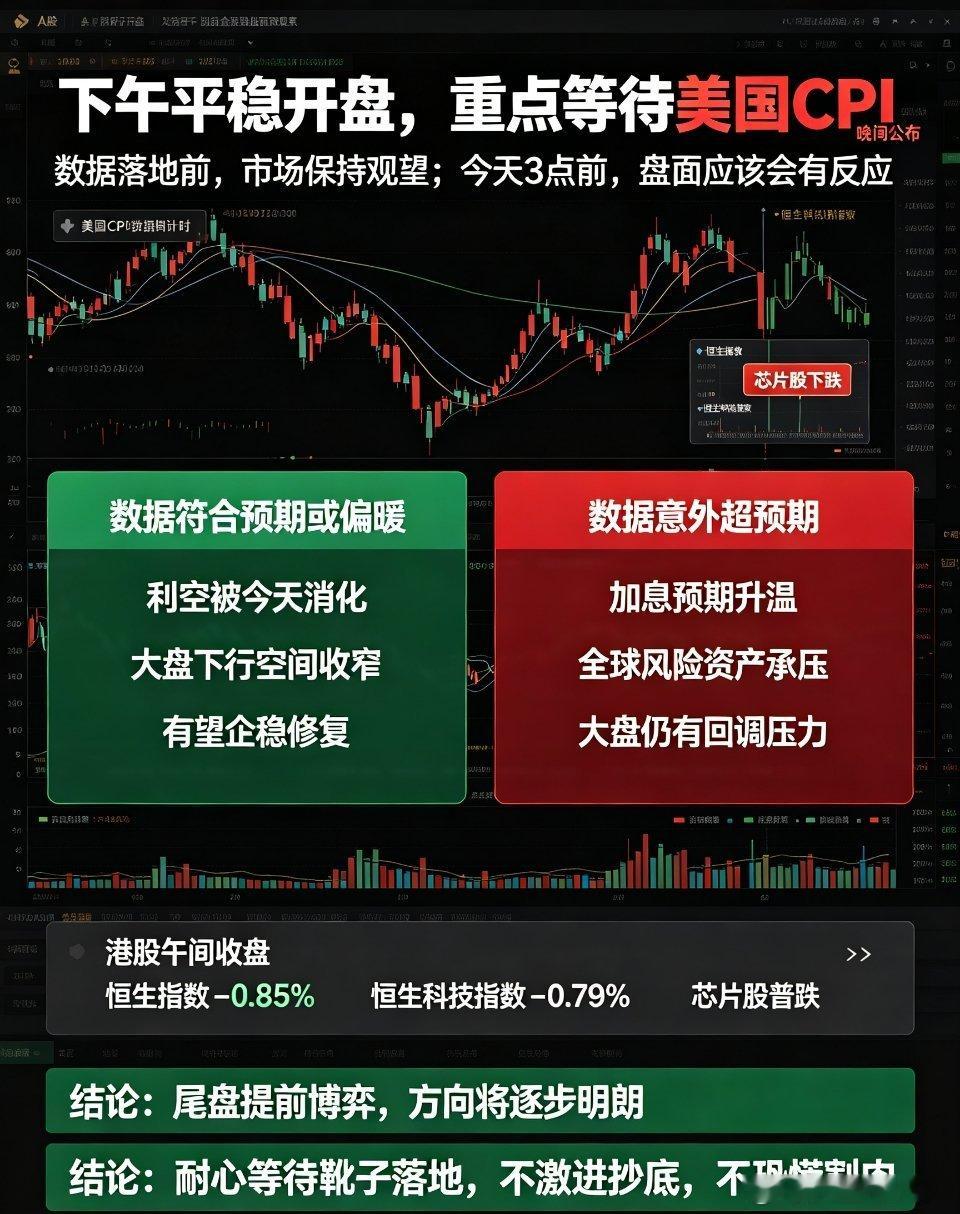 A股又调整 午后盘面观察：平稳震荡等待CPI落地，全天行情即将定局午后A股平稳开