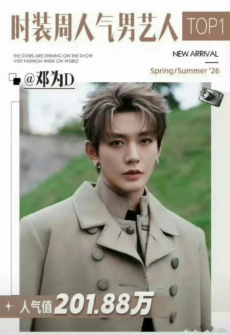 又是1，恭喜邓为成为时装周人气男艺人TOP1！ ​​​