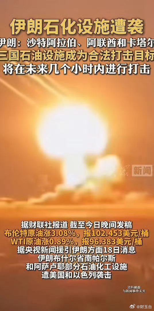 伊朗打击沙特炼油厂接连爆炸伊朗打击沙特炼油厂接连爆炸，中东局势一紧张，全球油价先