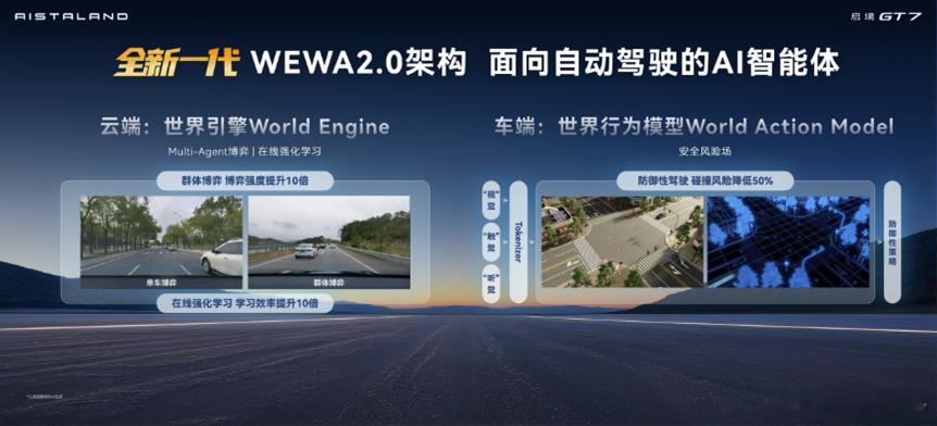 4月24日，第十九届北京国际汽车展览会正式启幕。作为华为乾崑与广汽联合打造的高端