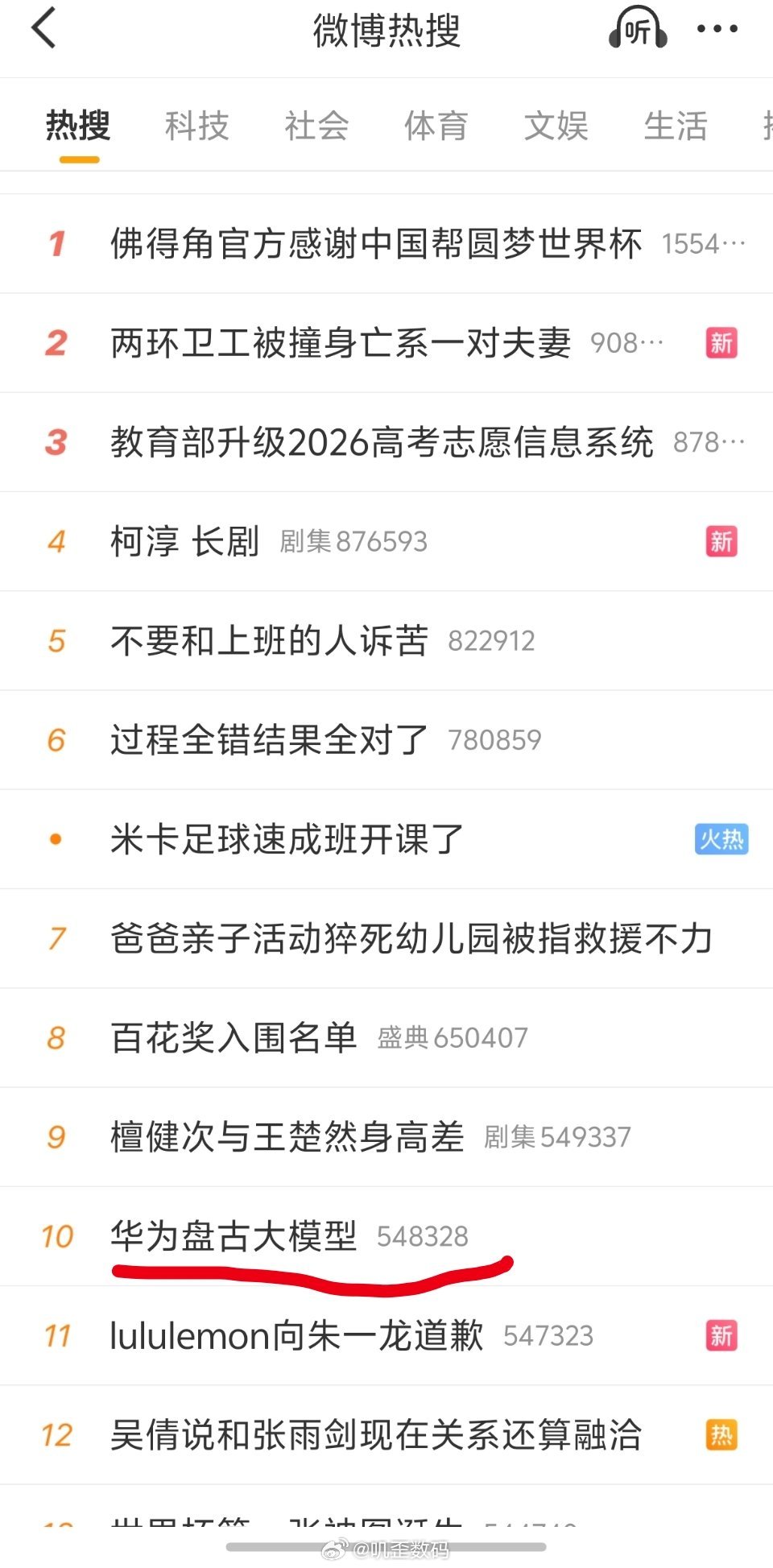 华为盘古大模型华为盘古大模型怎么突然就上热搜了？