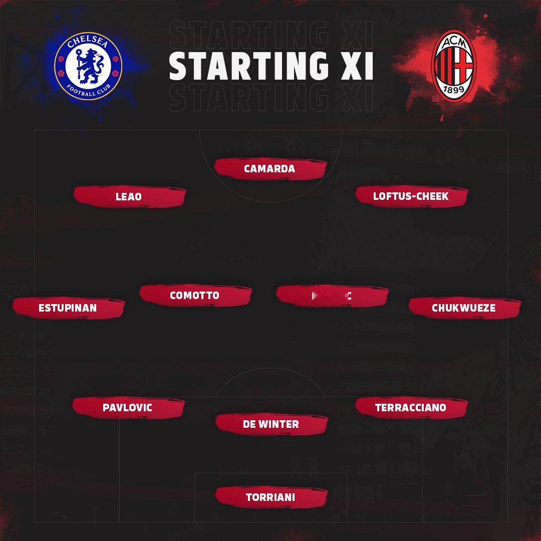 【首发阵容】  第3️⃣场季前热身赛：🔴⚫️ 米兰vs 切尔西队（3421）：