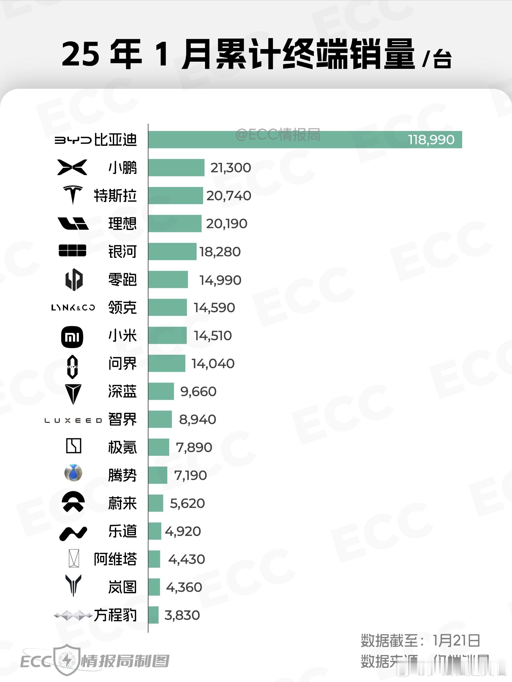 艾声叹气  