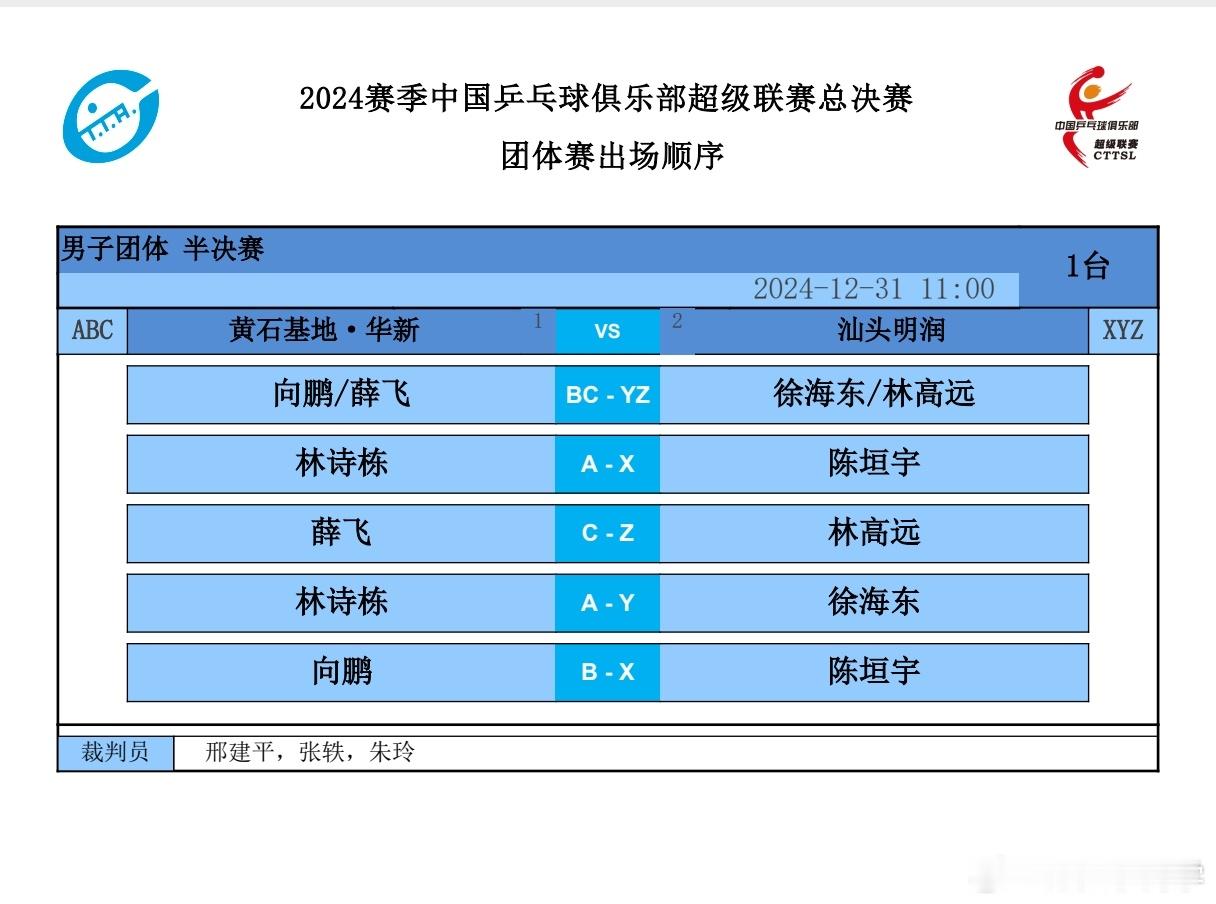 2024乒超联赛  黄石基地VS汕头明润对阵：向鹏/薛飞VS徐海东/林高远林诗栋