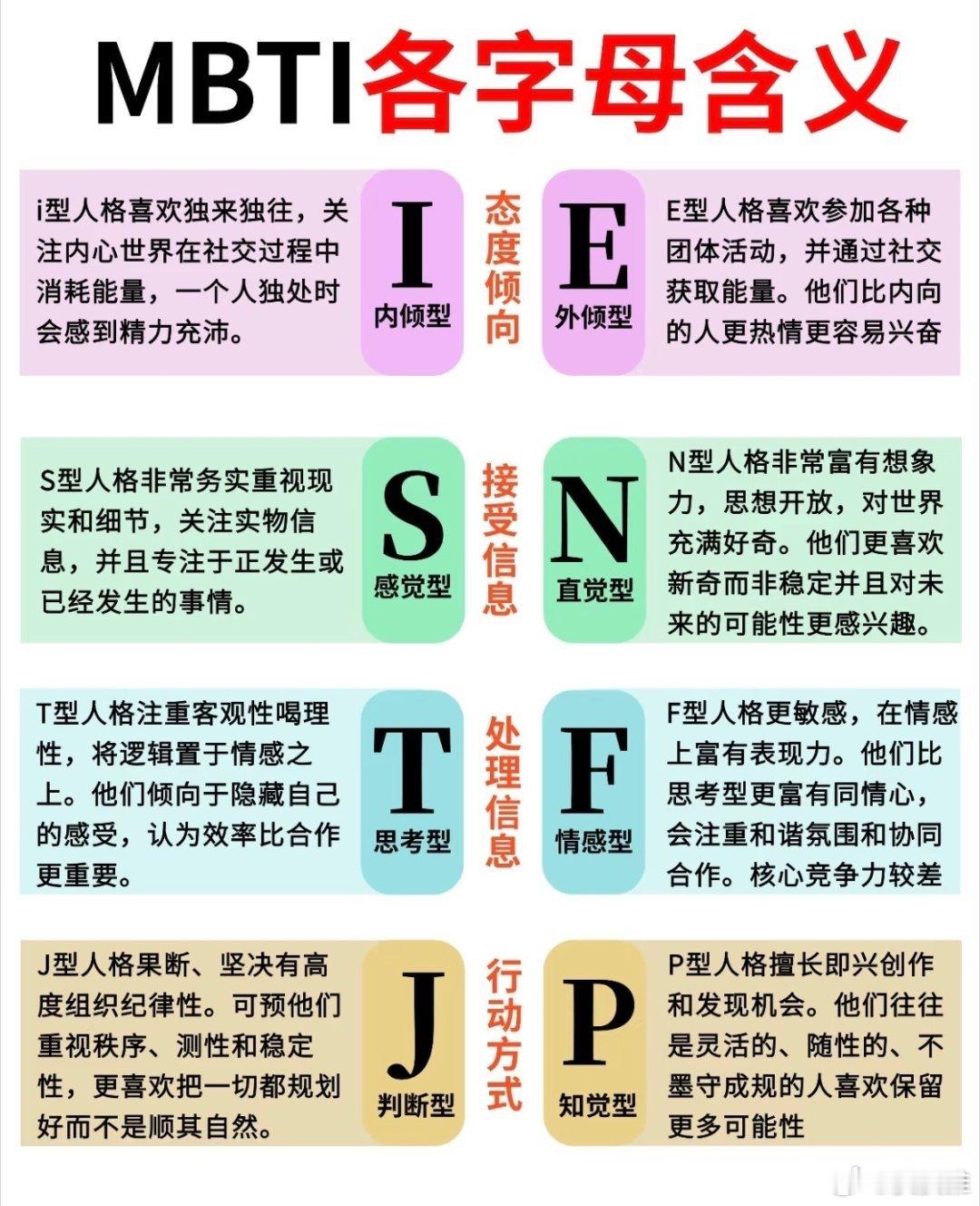 J人是这样备注的很多人的通讯录，备注就简简单单一个名字，而J人不一样，时间、地点