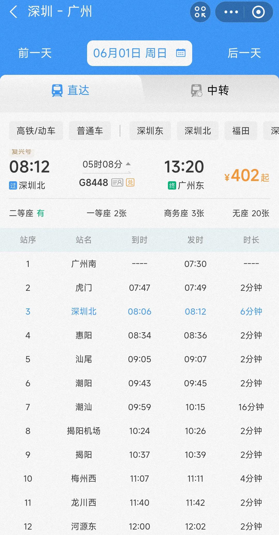 如果我们时间充裕，实际上从深圳坐高铁到广州其实是可以买到402元的车票，全程需要