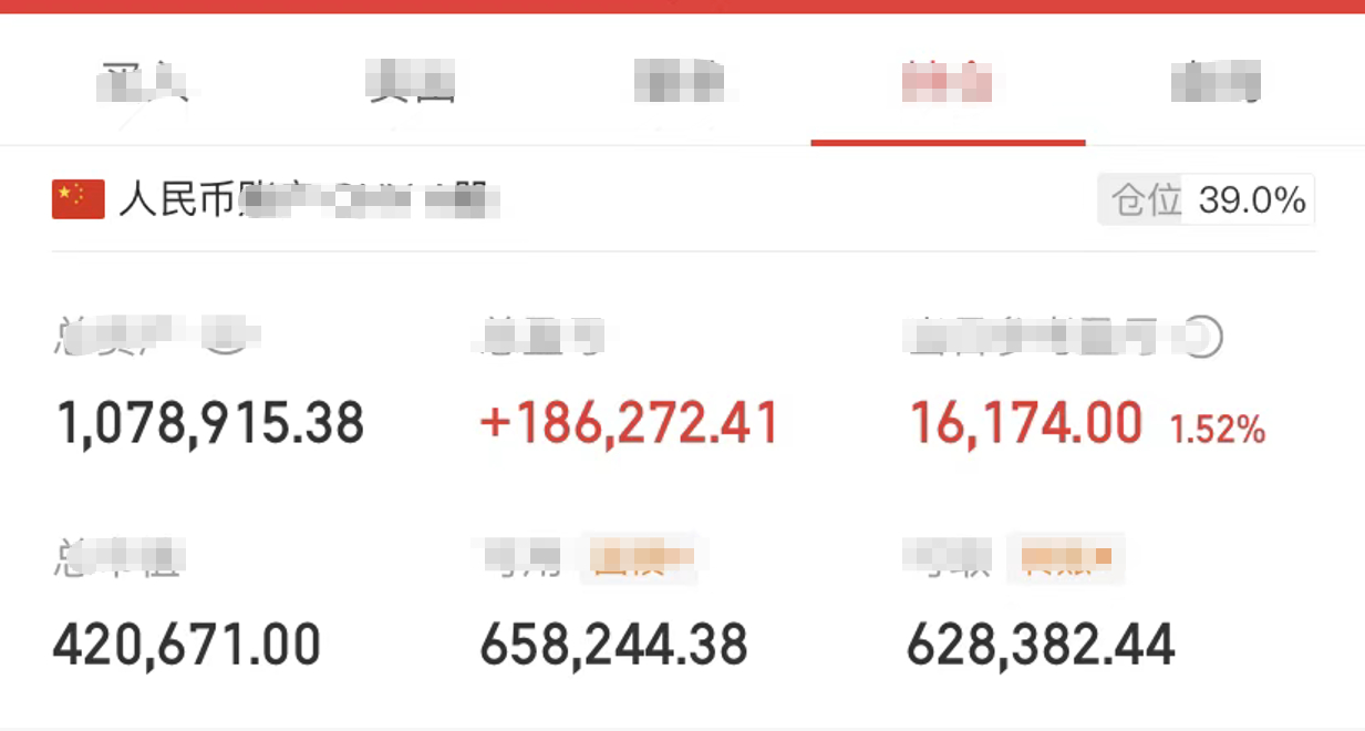黄金，到处是唱多的声音，那就离回调不远了，我的黄金股从非农前开始减仓，目前剩了一