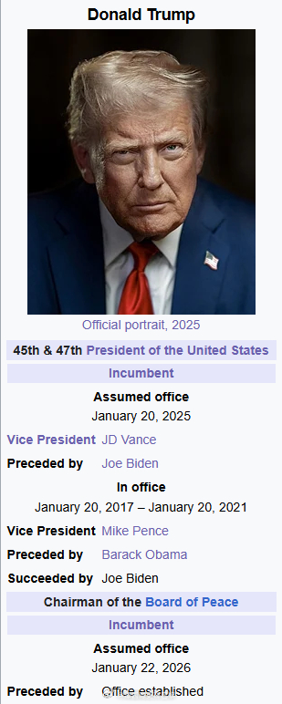 海外新鲜事 特朗普在维基百科上被标注了一个新的头衔：👉 “和平董事会主席（Ch