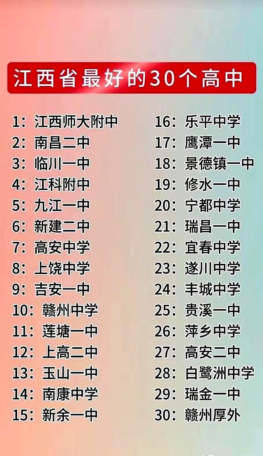一座城市一口气拿下105个清华北大名额，这硬核升学率你敢信？
昨晚在小区楼下吃烧