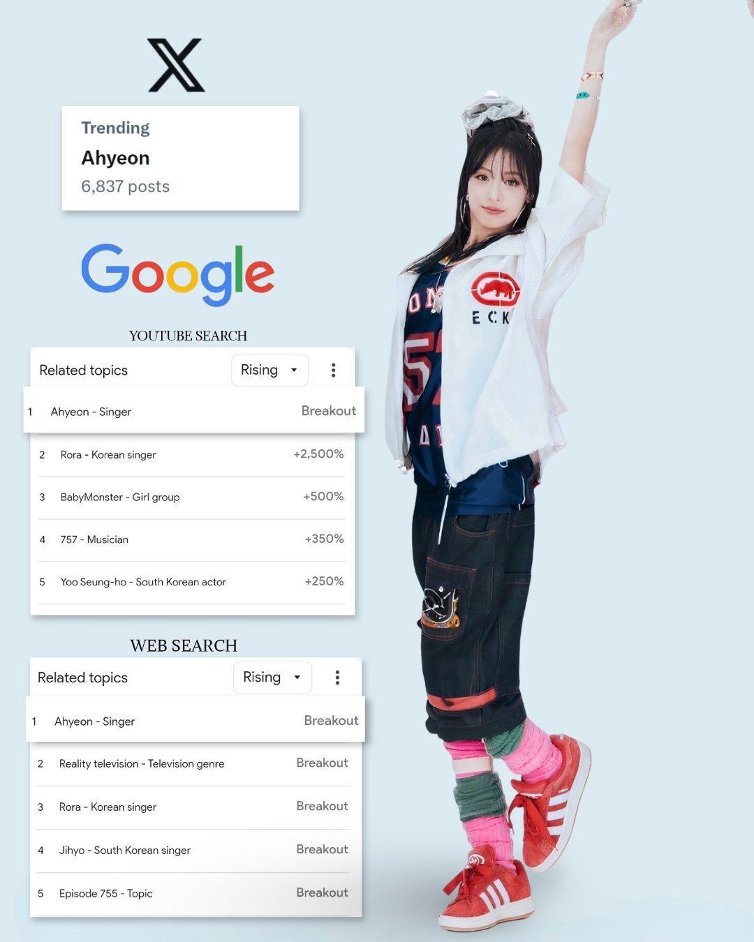 在AHYEON 参与《Running Man》的消息传出后，AHYEON 一跃成