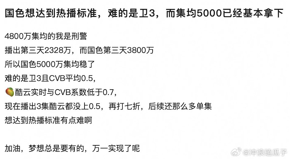 不奶丝国色不罢休吗？真的是往死里奶啊！ 