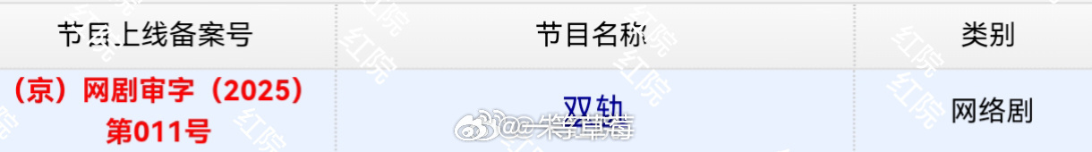 虞书欣、何与《双轨》过审 ​​​