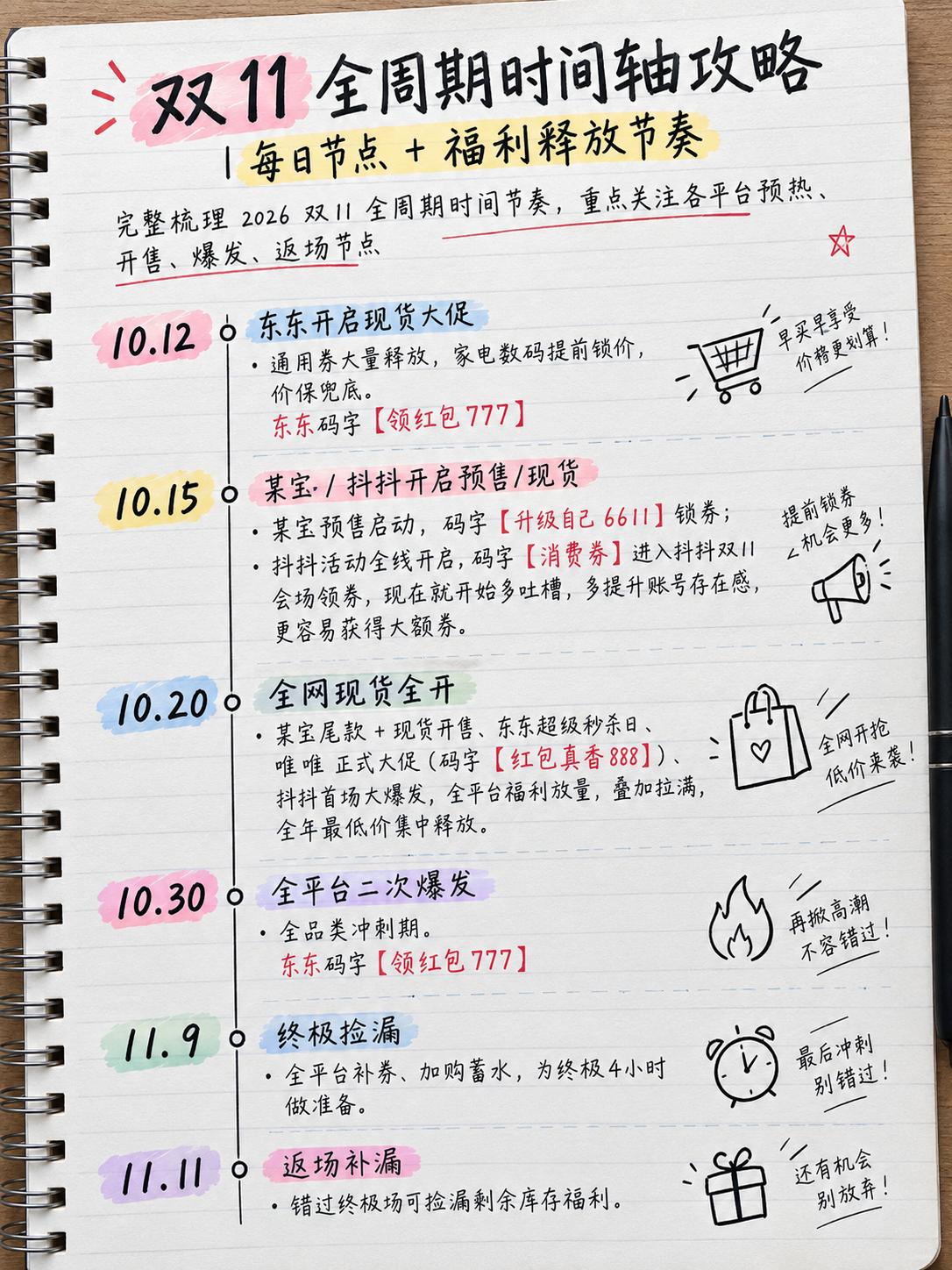 双11蕞全时间轴攻略来了，只有这些事件值得关注！真正的低价指挥出现在这些事件，其