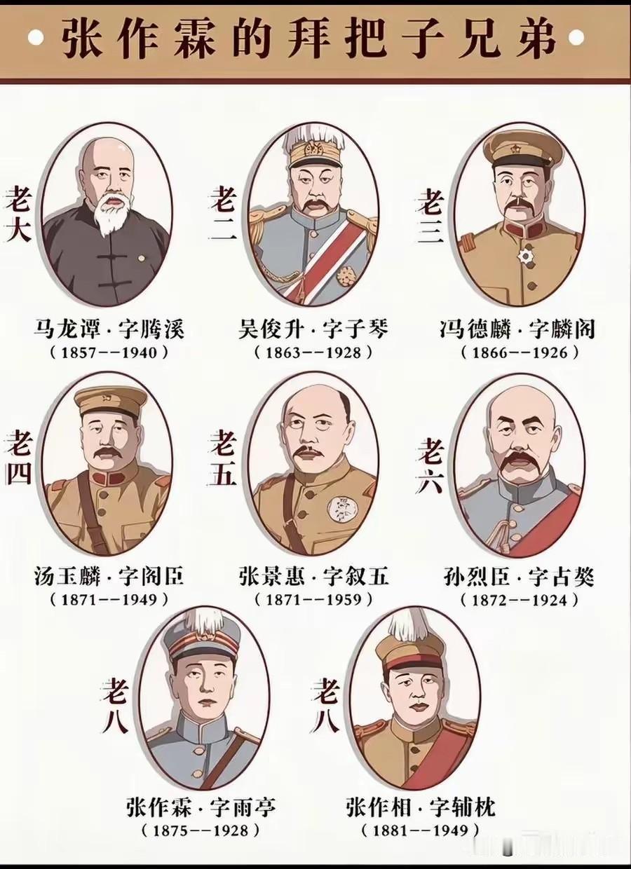 张作霖对待拜把子兄弟比蒋介石靠谱多了，张作霖拜把子兄弟八个，基本上都能得到其照顾