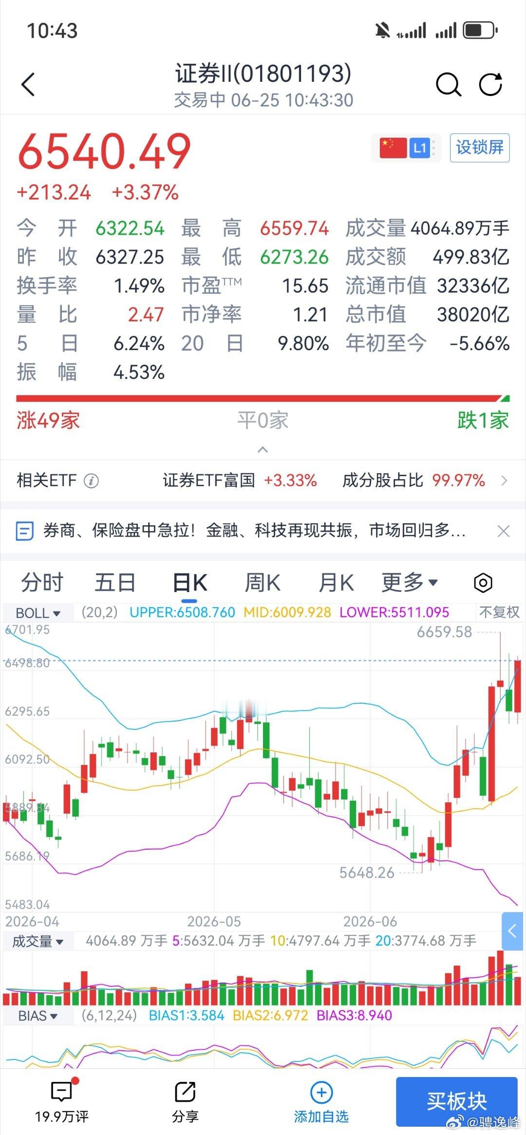 指数挺好看，拉券商了一看