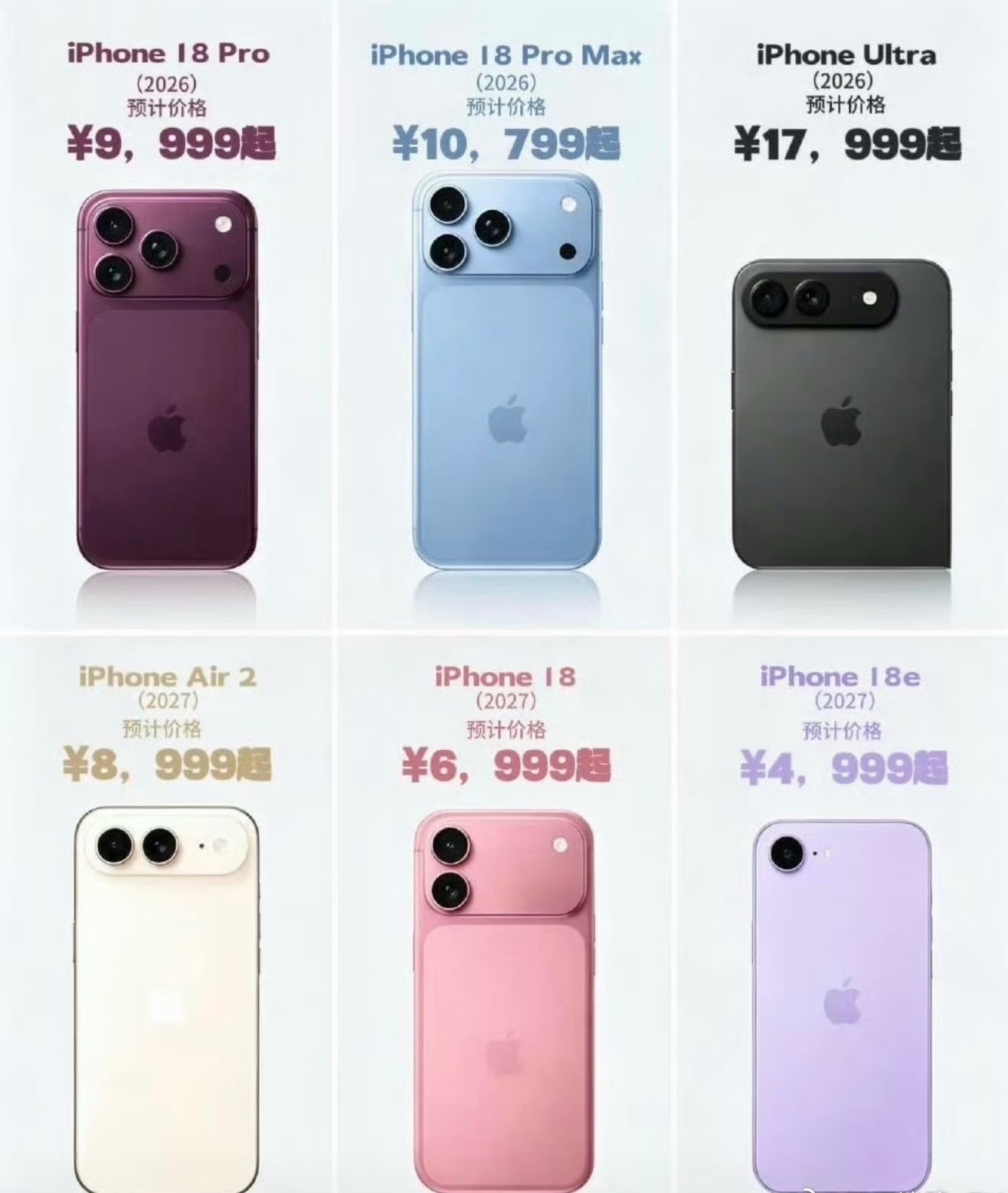 芯片涨价了，手机也只能纷纷涨价今年的 iPhone 18 有你喜欢的颜色吗？iP