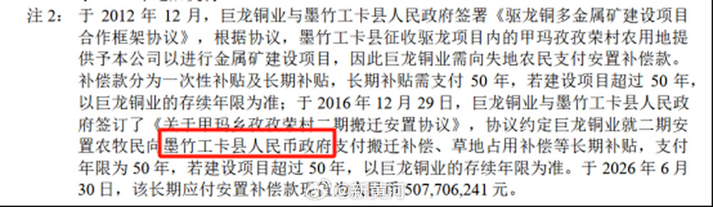 【#上市公司把人民政府写成人民币政府# 】财务报告是上市公司与投资者之间最基础的