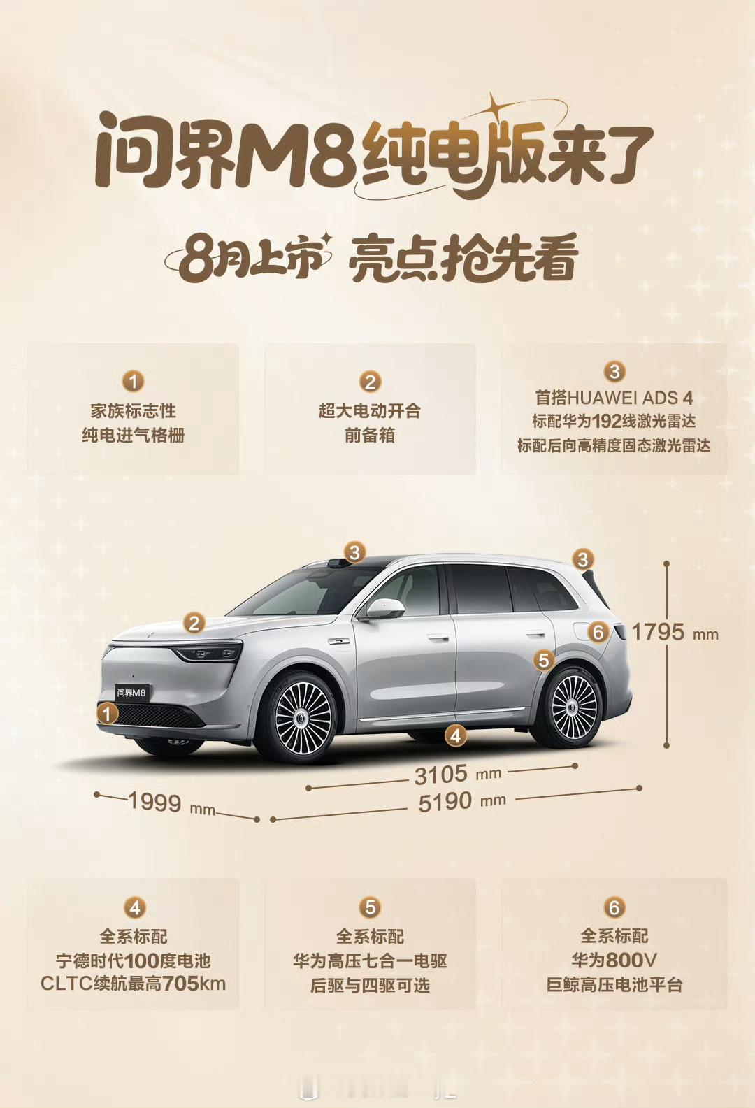 问界M8纯电版8月上市问界M8纯电版正式官宣，全系标配宁德时代100度电池，CL