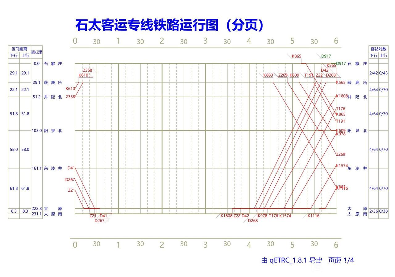 青岛铁路2026：3月2日绿色动脉加速城市脉动

2026年3月2日，青岛铁路运