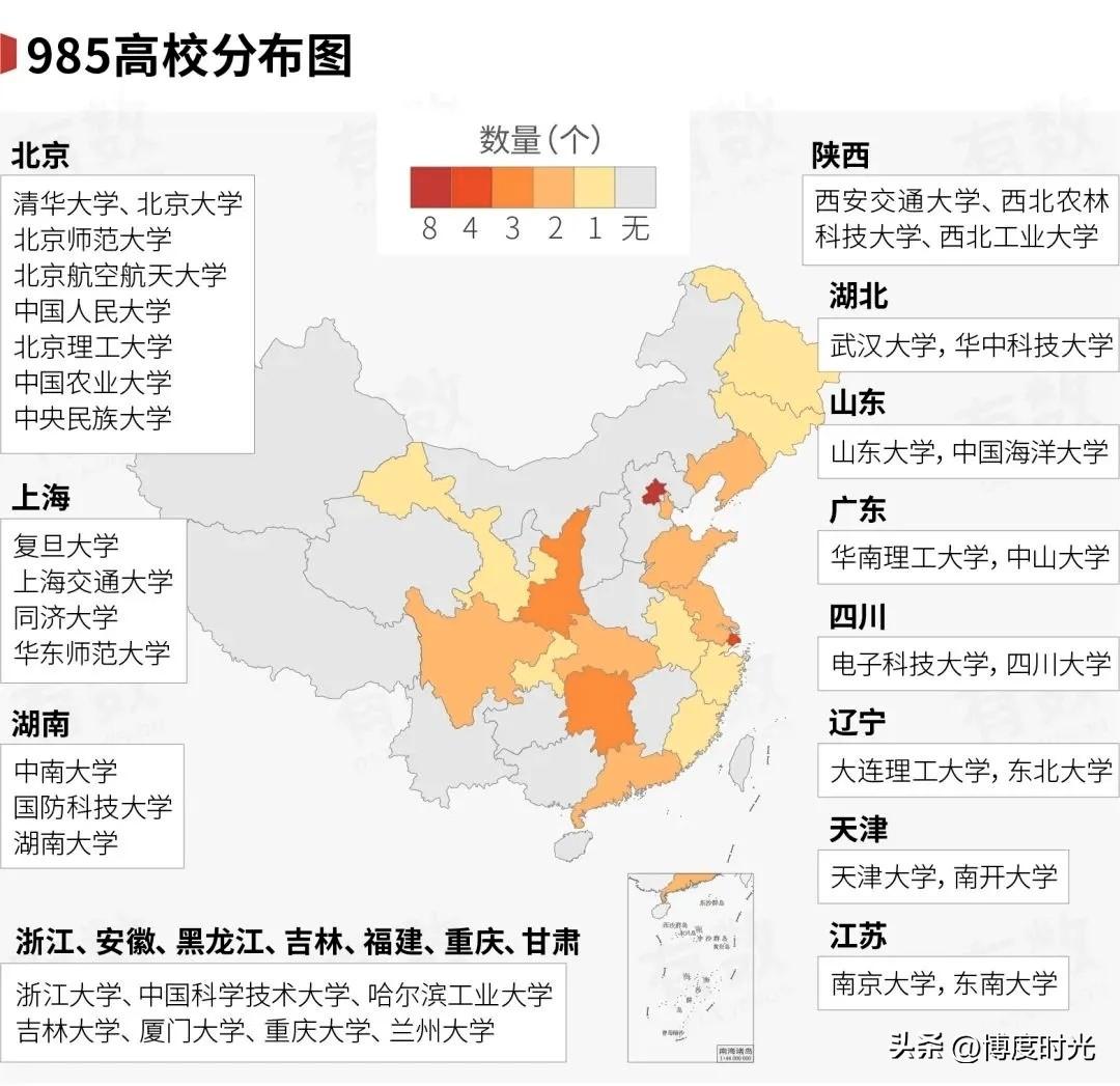 最近研究全国985大学
各省市分布图
不看不知道
一看吓一跳
北京是教育资源高地
