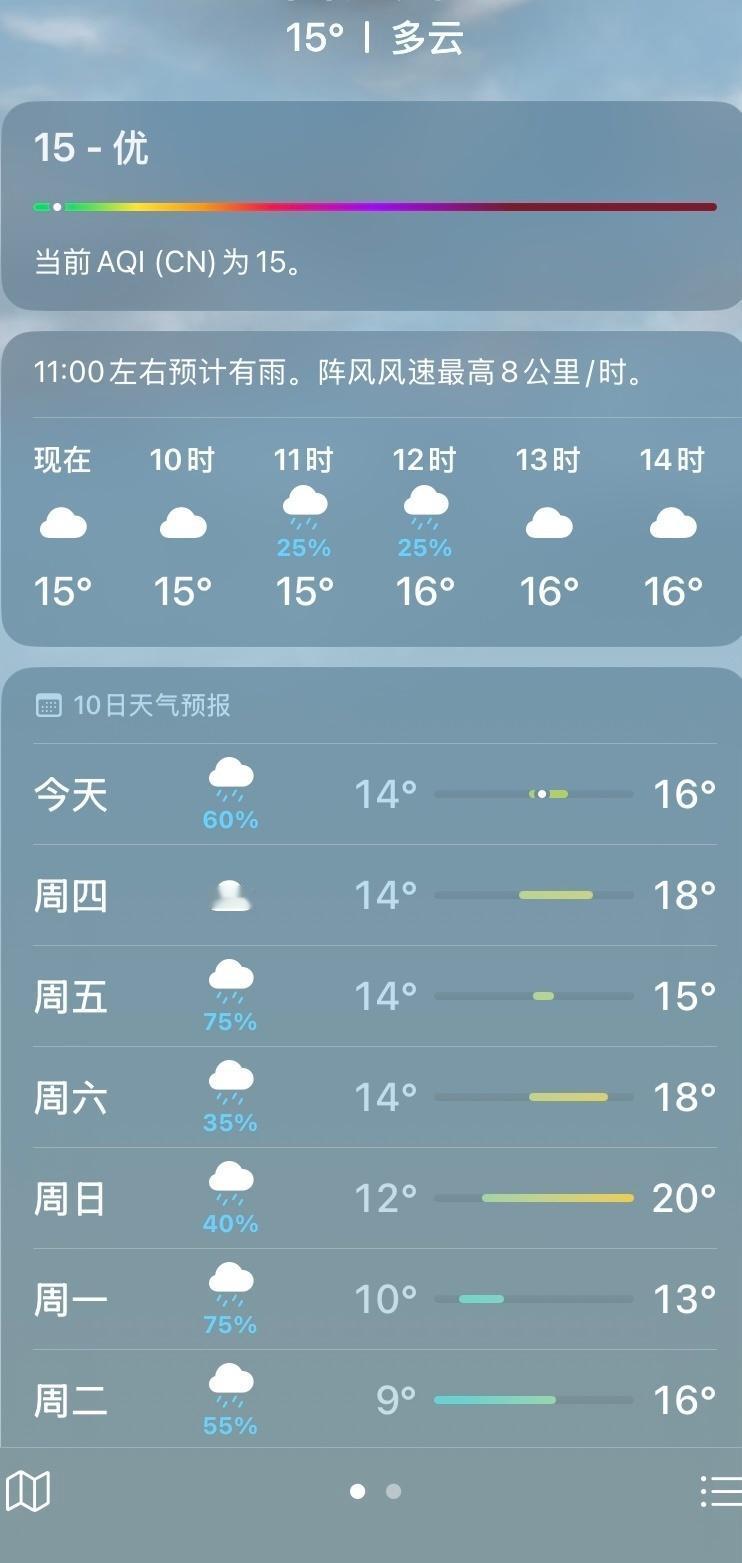 这样的天气，天天下雨…
绵绵雨最阻碍人出行了……
秋冬季节看见雨就不太开心呐，阴