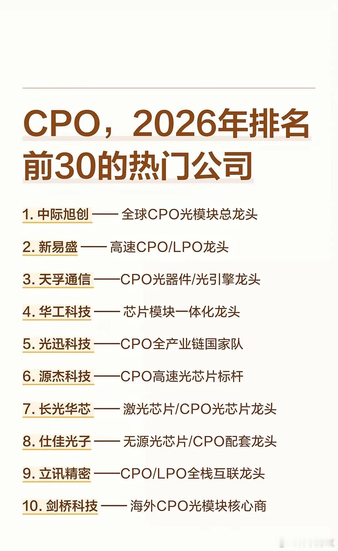 CPO，2026年排名前30的热门公司1. 中际旭创 —— 全球 CPO 光模块