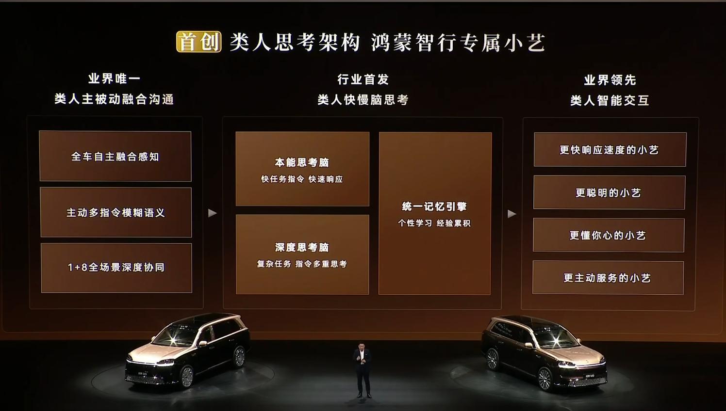 鸿蒙智行发布会全新问界m9系列正式发布 其实就是MoLA大模型了啦 