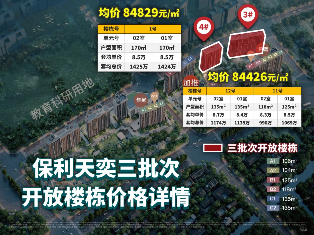 保利天奕三批次一房一价独家分析来啦