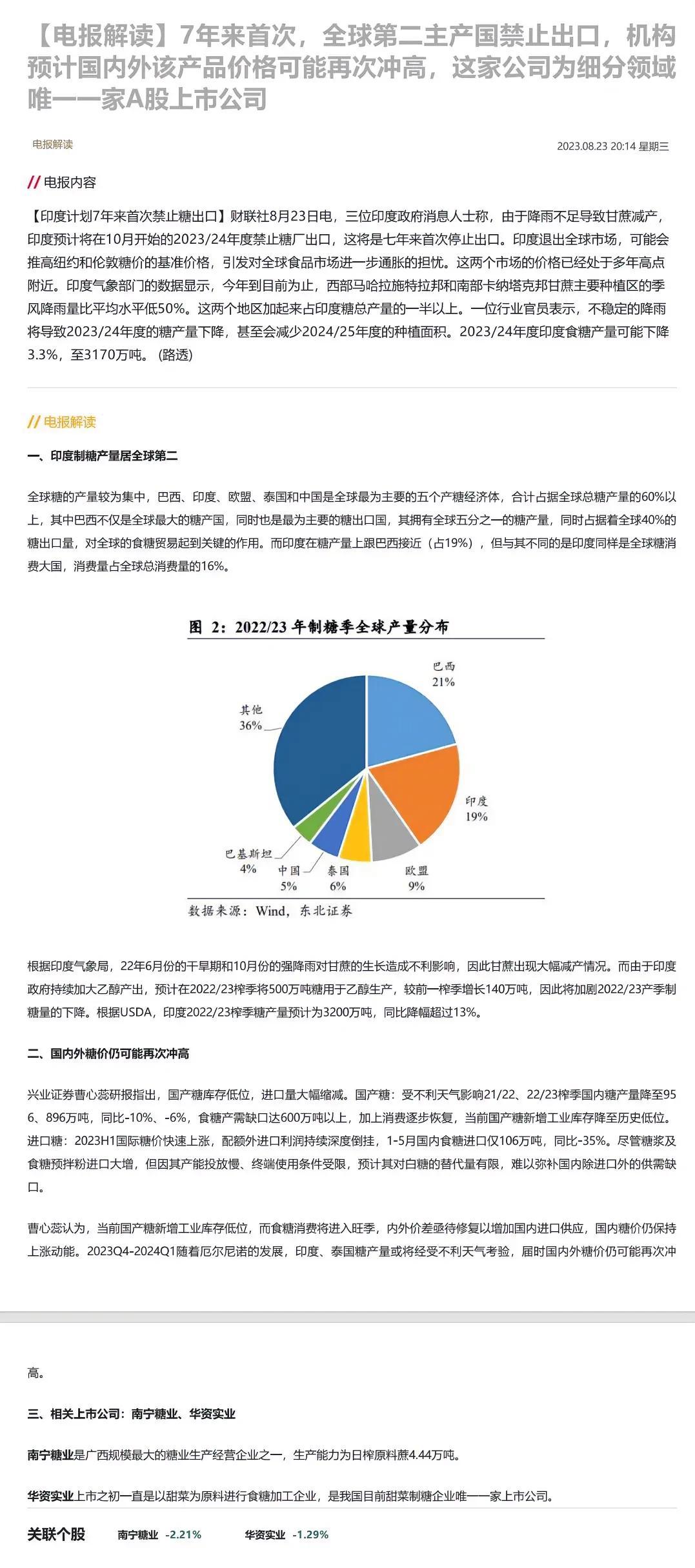 7年来首次，全球第二主产国禁止出口，机构预计国内外该产品价格可能再次冲高，这家公