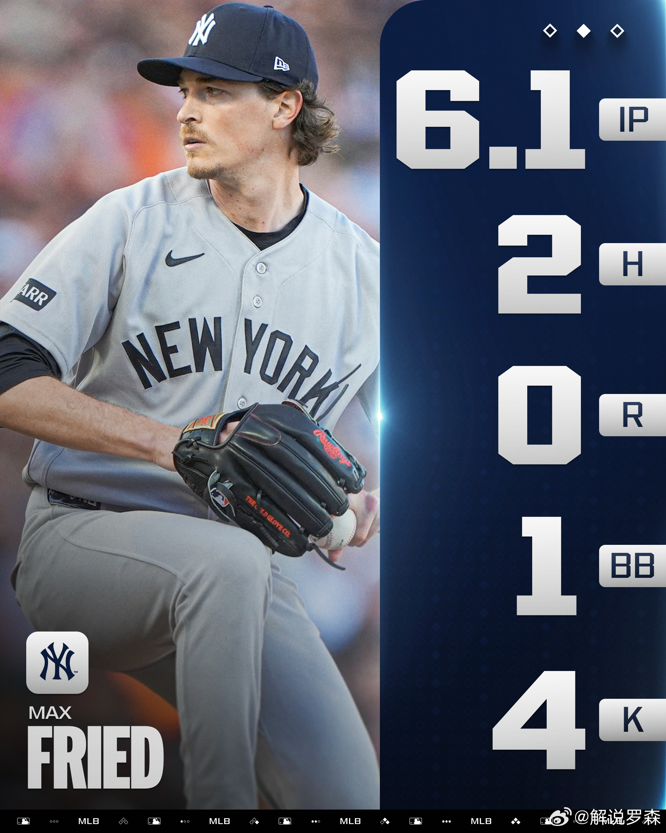 近乎完美的揭幕战先发投球表现。MLBMLB美职棒大联盟2026MLB新赛季开幕M