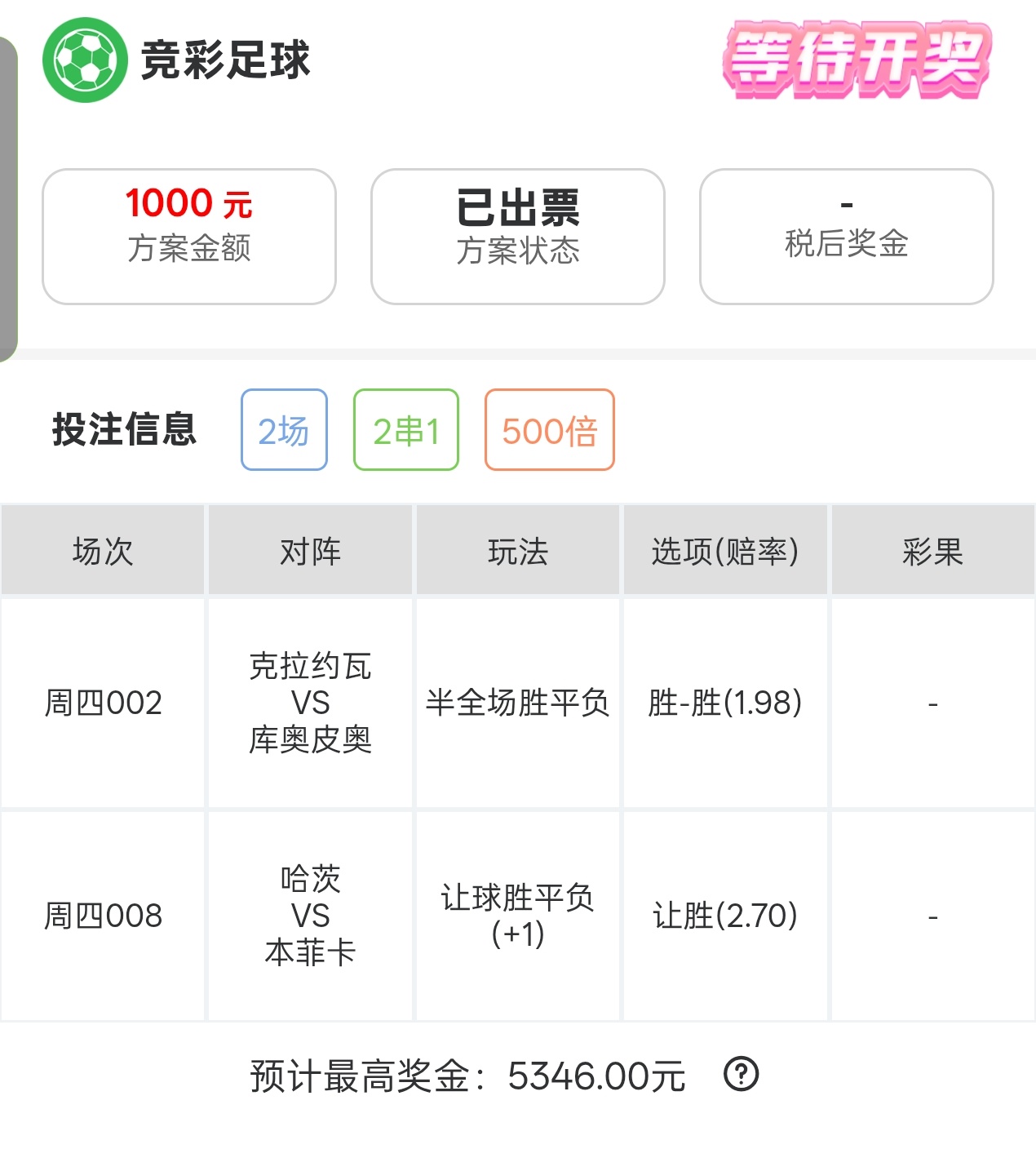 内部大哥5倍实战分享！ 