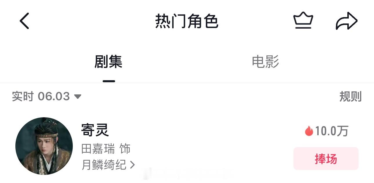《月鳞绮纪》播完一个多月了抖热门角色榜田嘉瑞寄灵还在前5这个角色演的真好，抖人很