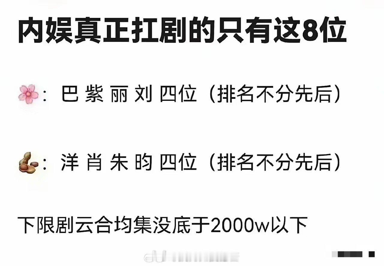 网评内娱真正抗剧的只有八位:🌸：迪丽热巴，杨紫，赵丽颖，刘亦菲🥜：杨洋，肖战