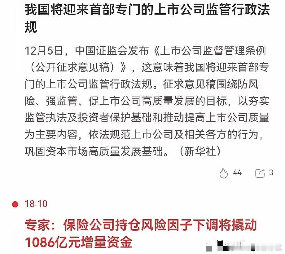 大A,盘后大利好啊！看到没有啊！先说今天的上涨,昨天晚上又猜中了,给自己加加油,