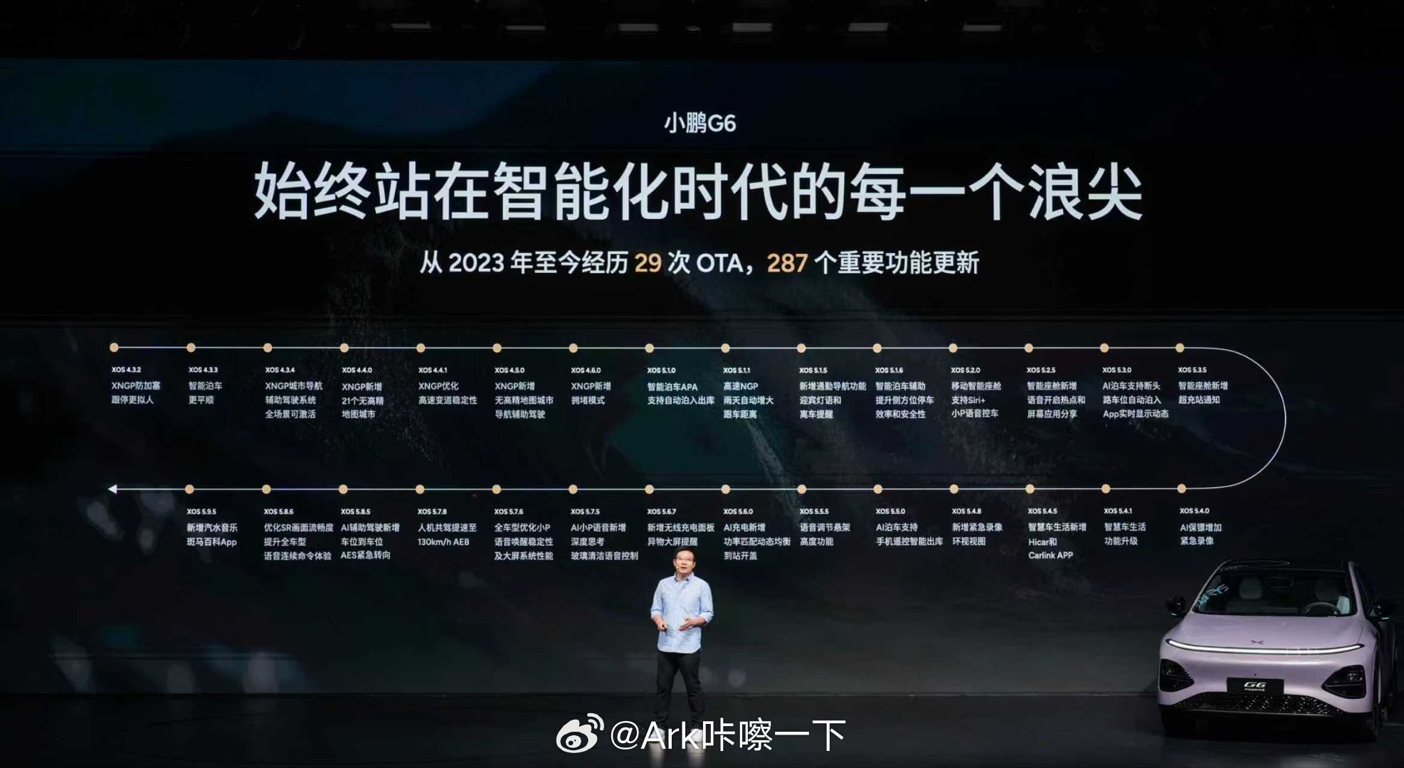 小鹏G6超级增程天玑AIOS 6.0 + 旗舰配置，定义国民好车新标杆。智能座舱