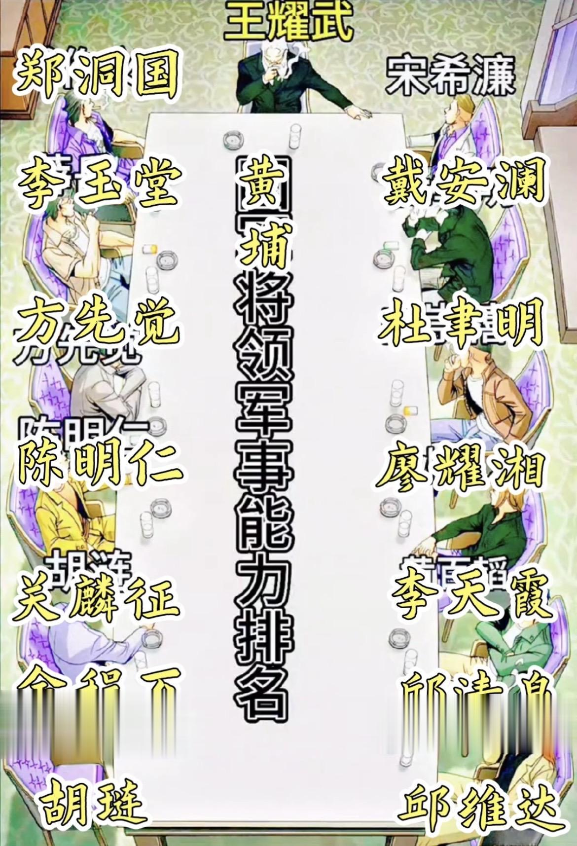黄埔抗日名将，排名不分先后
