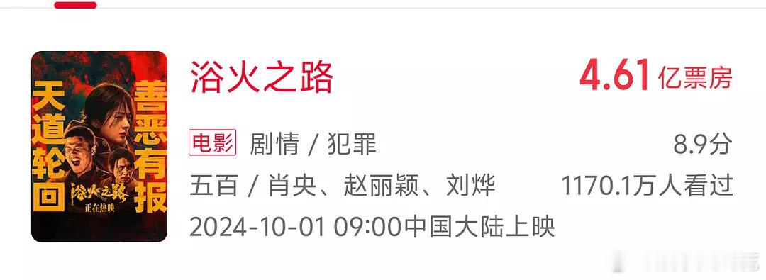 总结一下赵丽颖的电影成绩，赵丽颖近一年多的电影成绩，一、二、三番全破亿~~浴火之