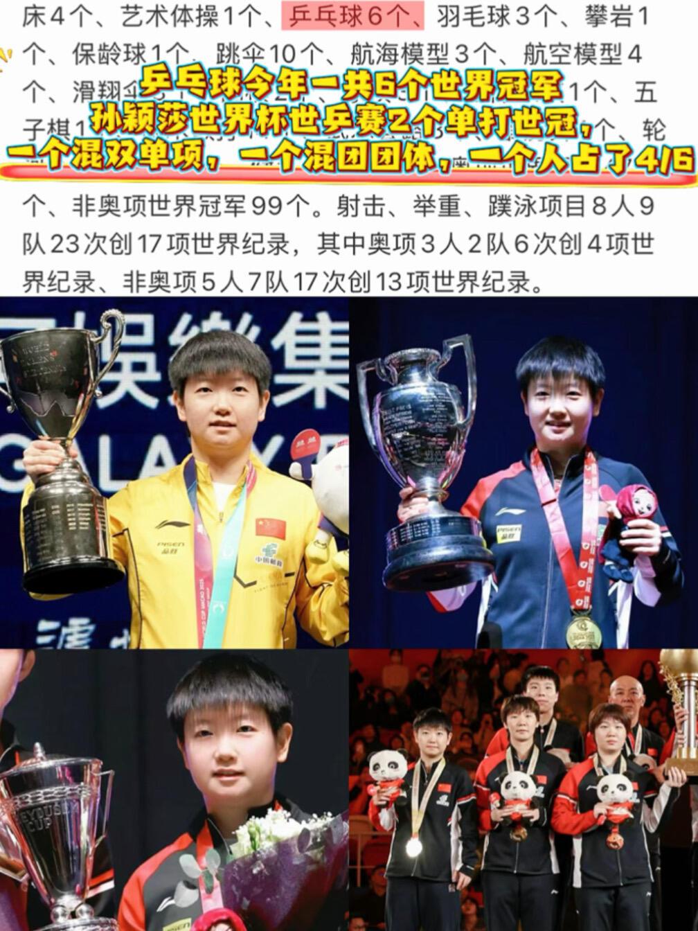 孙颖莎占据了四个，全都是耀眼的成绩，最棒的小莎，这是顶级乒乓球的冠军盛宴！
闪耀