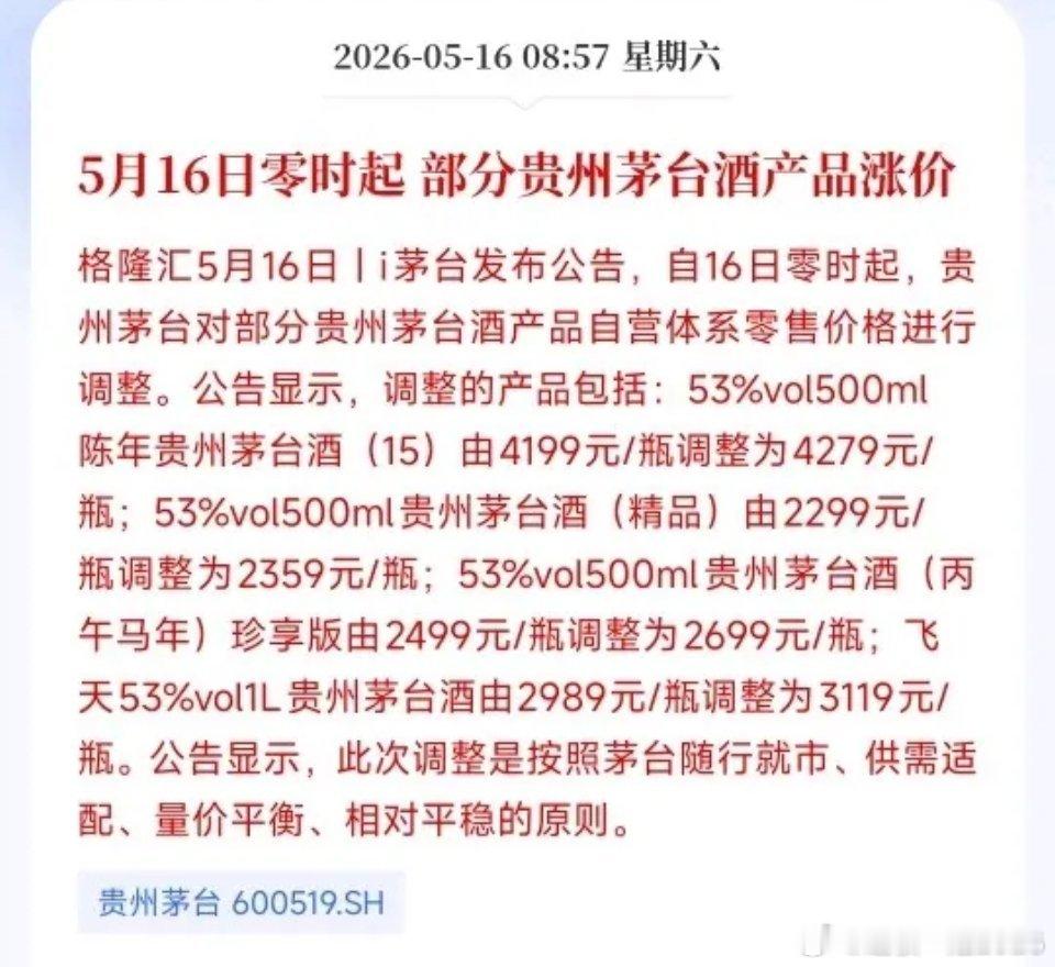 白酒板块终于迎来利好消息，茅台开始涨价，而且力度还不小从今天起，茅台开始涨价，有