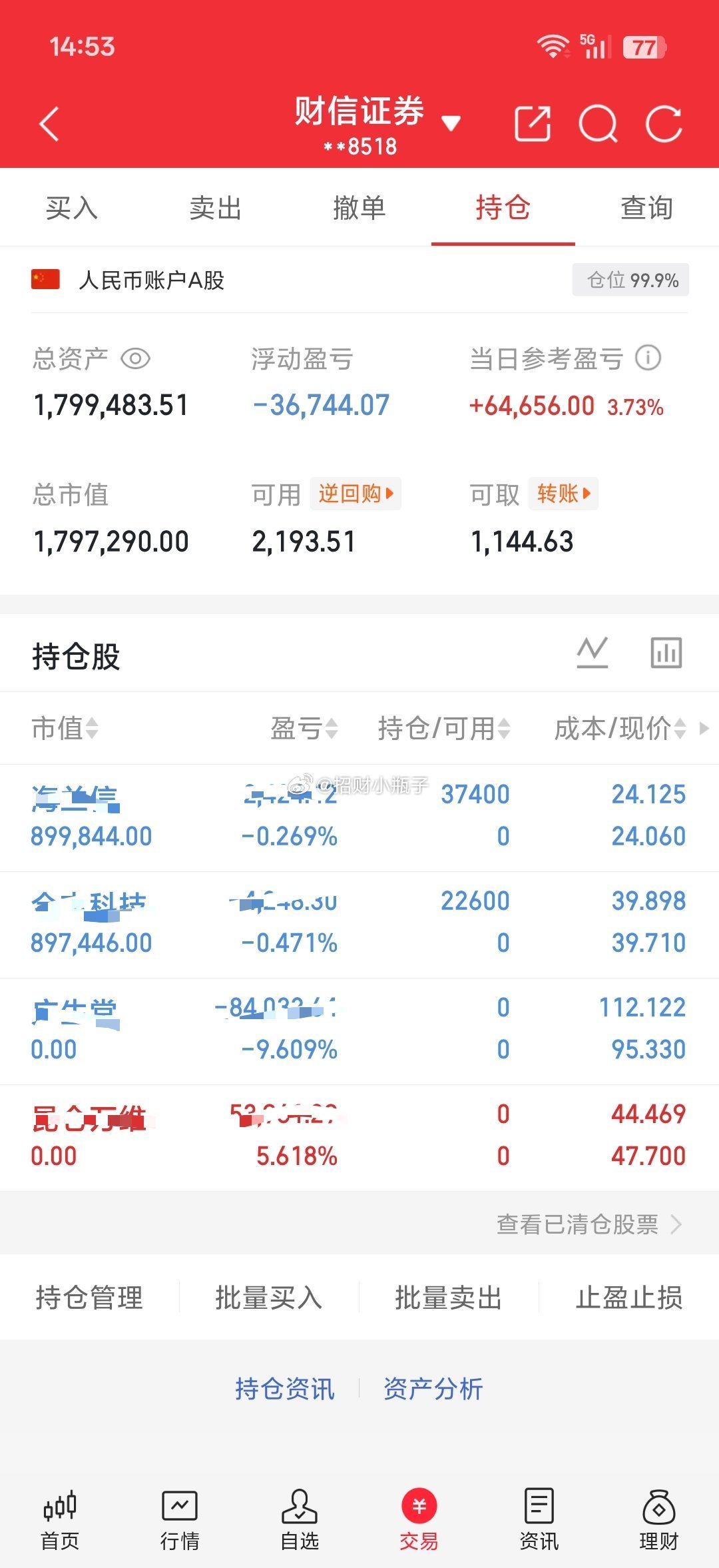 收盘！这行情吃点小肉就好，尾盘上车了两个 