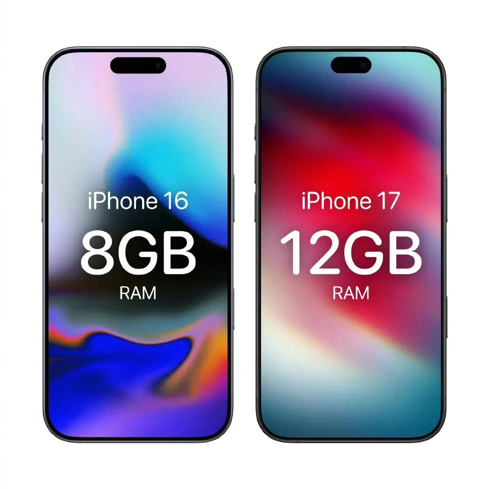 据报道，iPhone 17 机型将配备 12GB RAM，高于 iPhone 1