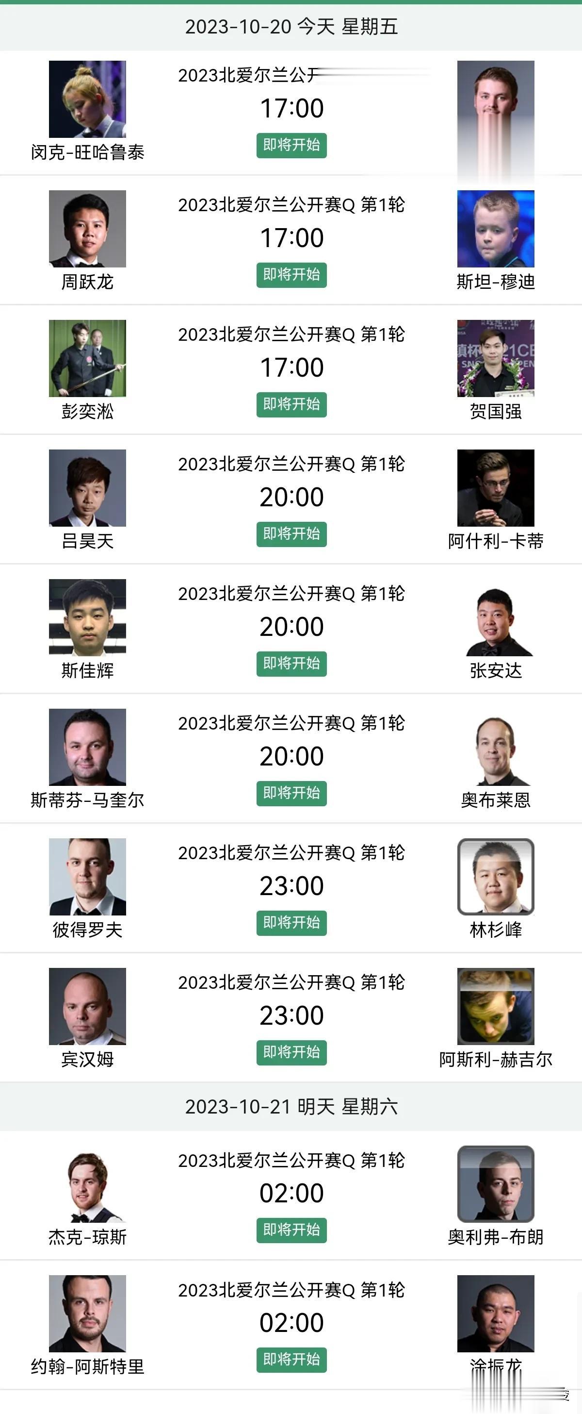 北爱尔兰公开赛资格赛昨日战报，中国军团4人晋级，3人出局。邢子豪、徐思、袁思俊、
