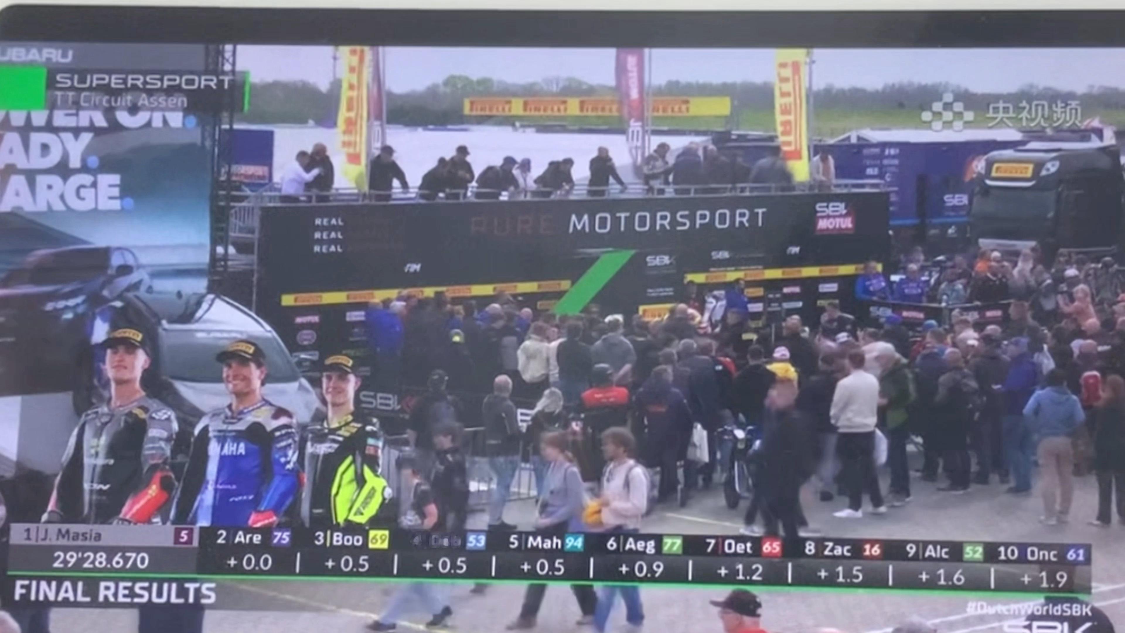 张雪机车荷兰站第4名最后一个弯啊啊啊张雪机车第三变第四