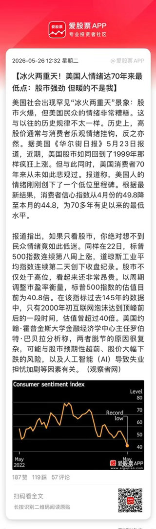 今天看到一个砖家说，A股现在非常割裂的二八行情，这是市场成熟的标志！跟美股风格看